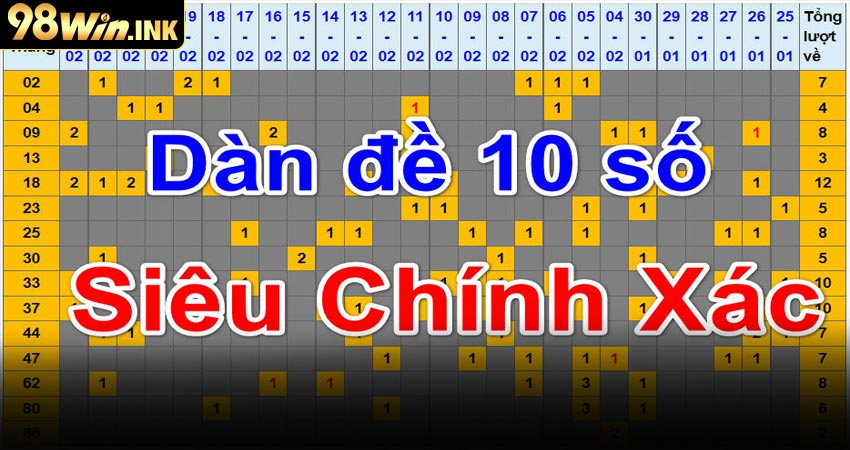 dàn đề 10 số